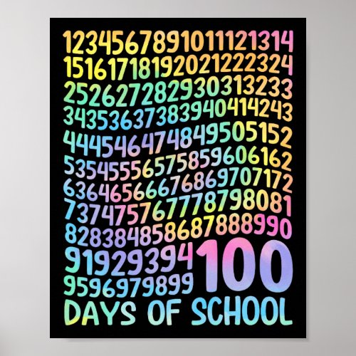 100th Day Of School Teacher Kids 100 Days Math Num Poster