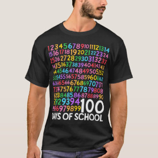 100Th Day Of School Teacher Kids 100 Days Math Num T-Shirt