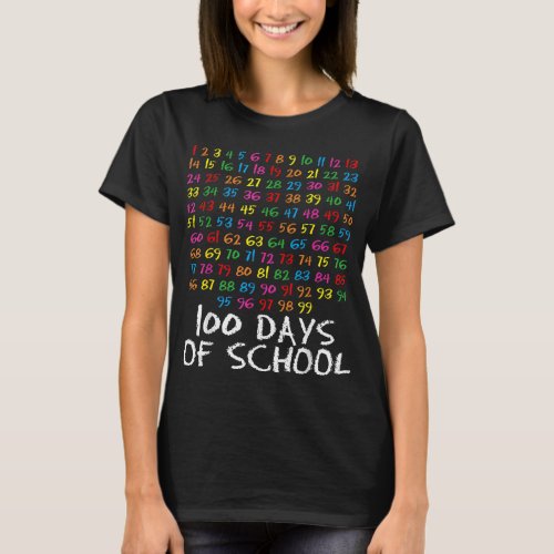 100th Day Of School Teacher Kids 100 Days Math Num T_Shirt