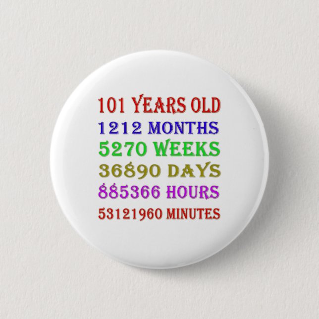 101st  Birthday Milestones Button (Front)
