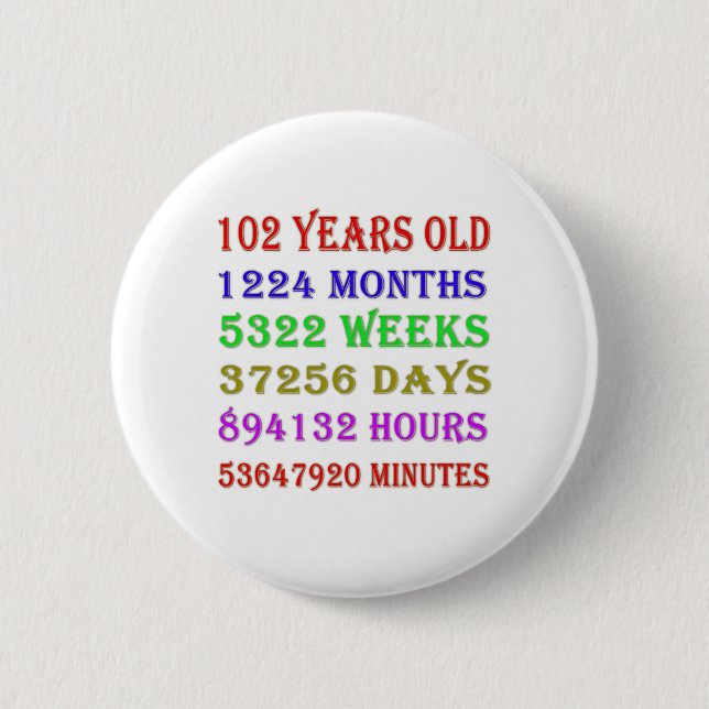 102nd  Birthday Milestones Button (Front)