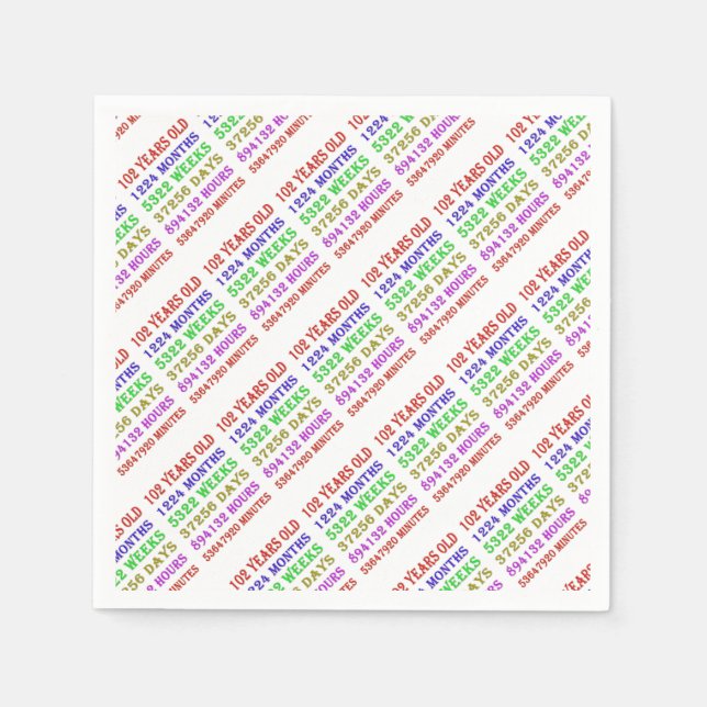 102nd  Birthday Milestones Napkins (Front)