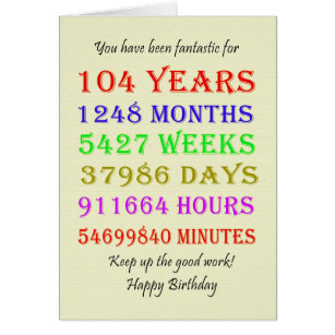 104th Birthday Milestones