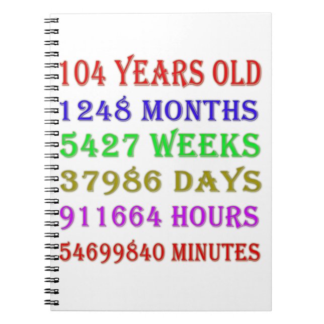 104th  Birthday Milestones Notebook (Front)