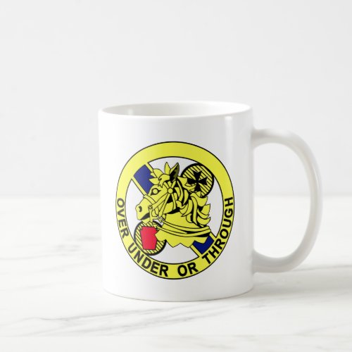 104th Cavalry Regiment_Insignia Color patch Coffee Mug