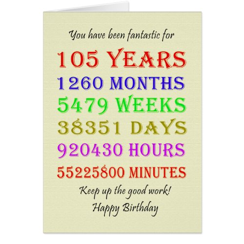 105th Birthday Milestones