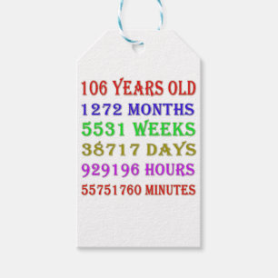 106th Birthday Milestones Gift Tags