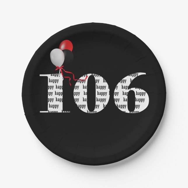 106th birthday party balloons paper plates (Front)