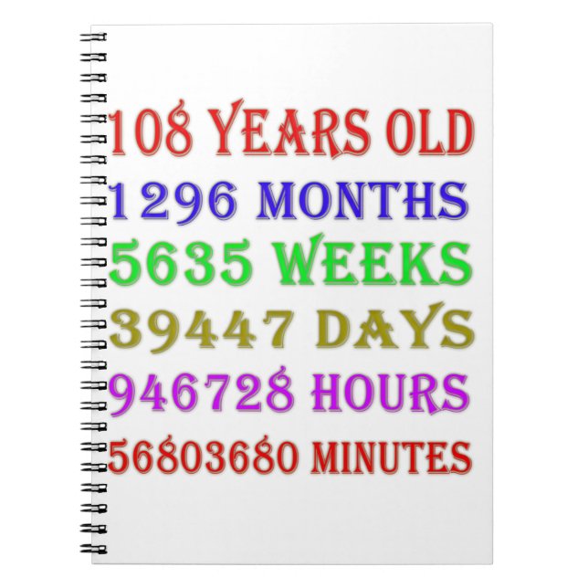 108th  Birthday Milestones Notebook (Front)