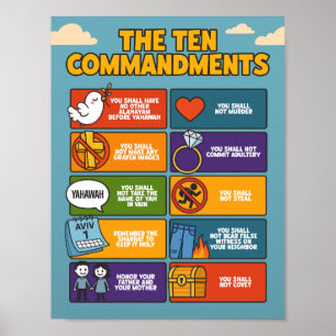 10 Commandments Poster – Biblical Wall Art Yahawah