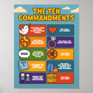 10 Commandments Poster – Biblical Wall Art Yahuah