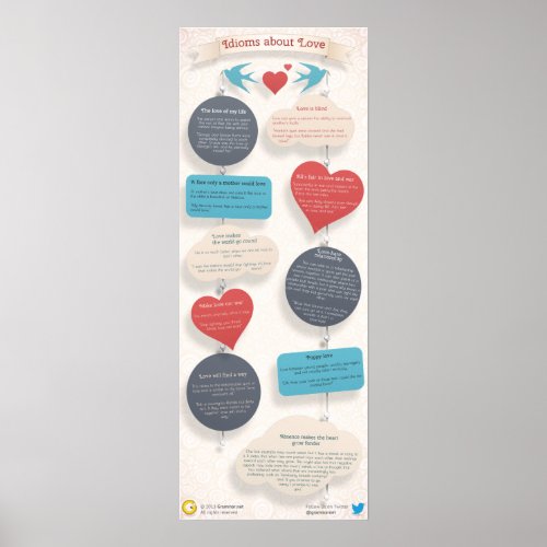 10 Idioms about Love Poster