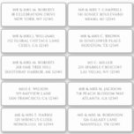 10 Individual Guest Name Address Party Wedding Sti Sticker 10 Individual Guest Name Address Party Wedding Sti Sticker