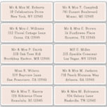 10 Individual Guest Name Address Party Wedding Sticker<br><div class="desc">10 Individual Guest Name Address Party Wedding Black White Script Stickers features 10 stickers with your individual guest name and address on each sticker in black on a taupe background. Also perfect for Christmas and Holiday cards, party invitations, thank you cards and office mail outs. Simply edit the text in...</div>