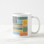 10 Tricks To Appear Smart During Meetings Coffee Mug at Zazzle