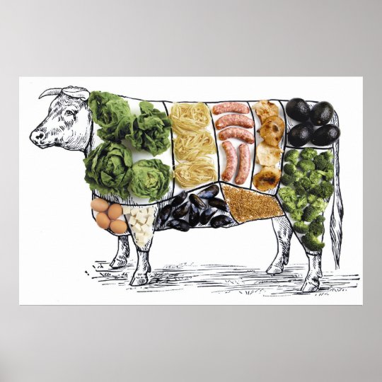 10 Ways To Eat Less Meat Poster | Zazzle.com