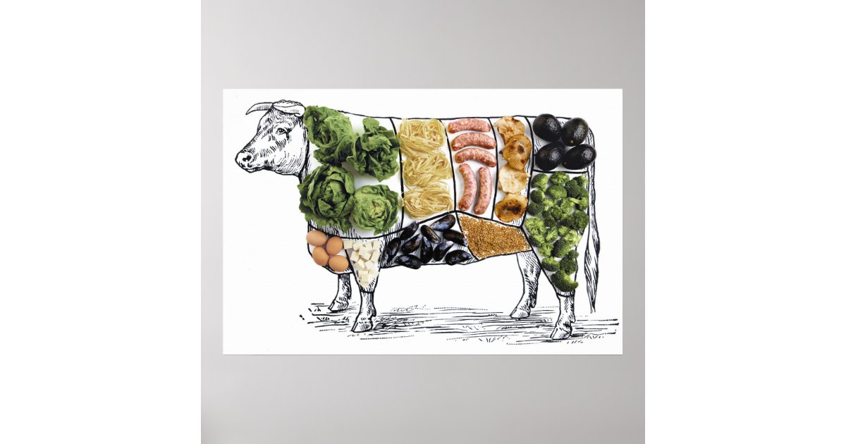 10 Ways To Eat Less Meat Poster Zazzle