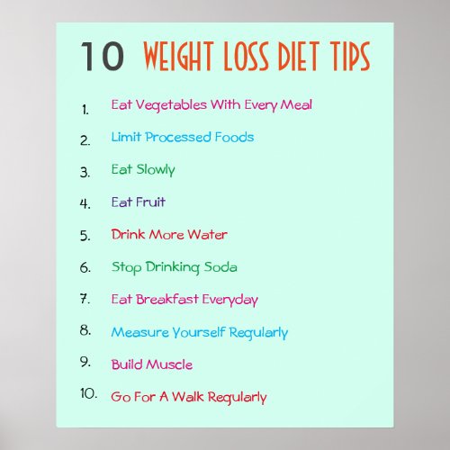 10 Weight Loss Diet Tips Poster
