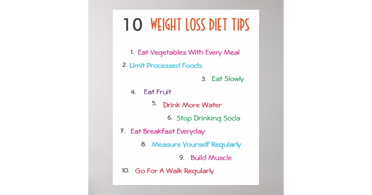 10 Weight Loss Diet Tips Poster | Zazzle