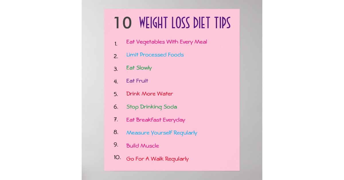 10 Weight Loss Diet Tips Poster | Zazzle