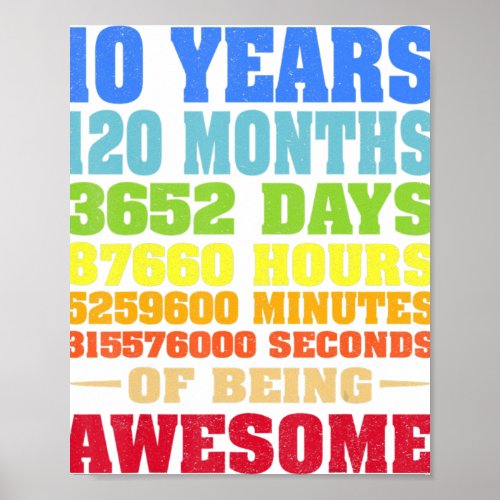 10 Years 120 Months Of Being Awesome 10th Birthday Poster