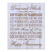 10 Years of Marriage Distressed White Wall Plaque (Front)