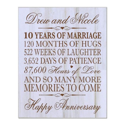 10 Years of Marriage Distressed White Wall Plaque (Front)