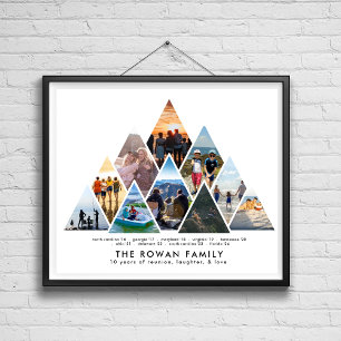 10th Family Reunion Memory Photo Collage Poster