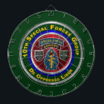10th Special Forces Group (Airborne) Dart Board<br><div class="desc">Display your pride in our Army's 10th Special Forces Group – Airborne - De Oppresso Liber! This exclusively designed Custom Car Flag makes a wonderful gift to any who are serving or have served in this legendary unit! Let all who see this Custom Dart Board know of your support and...</div>