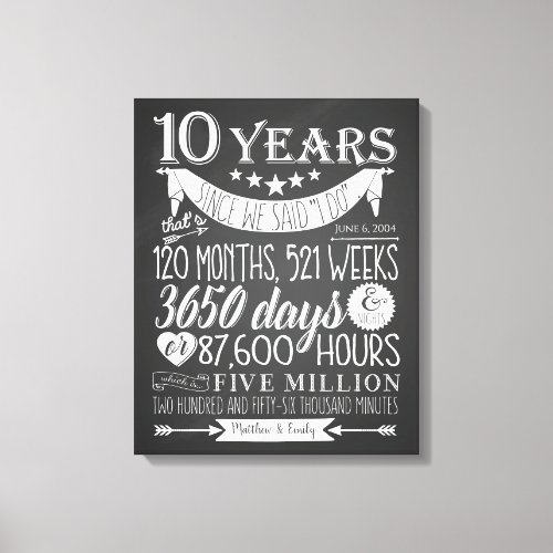 10th wedding anniversary chalkboard 10 years canvas print