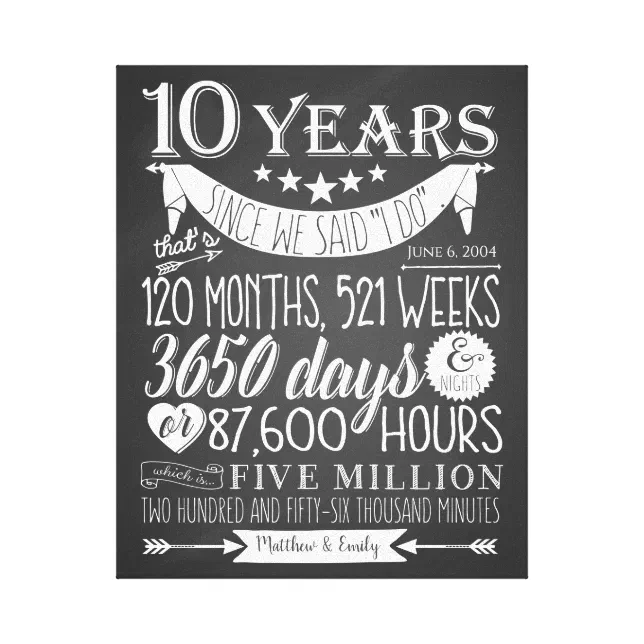 10th wedding anniversary, chalkboard, 10 years canvas print | Zazzle