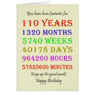 110th Birthday Milestones Cards