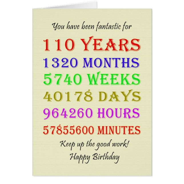 110th Birthday Milestones Cards (Front)
