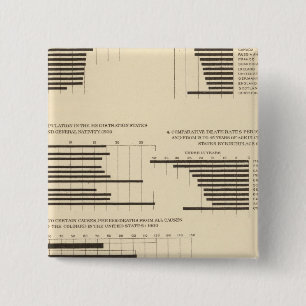 111 Death rates 1900 Pinback Button