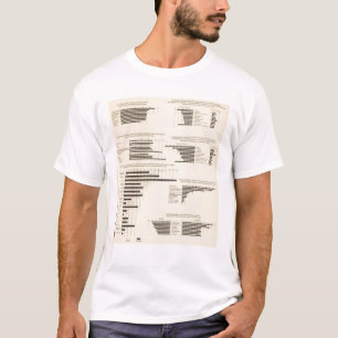 111 Death rates 1900 T-Shirt