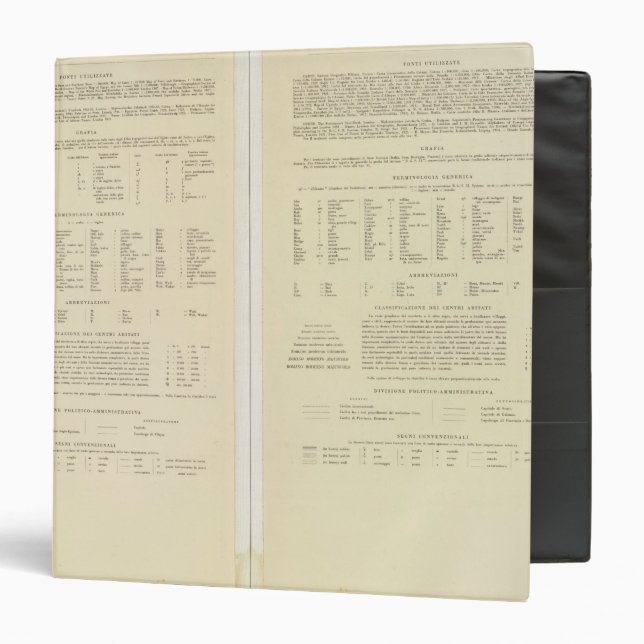 11517 Legend Egypt, Eritrea, Ethiopia, Somalia Binder (Front/Inside)