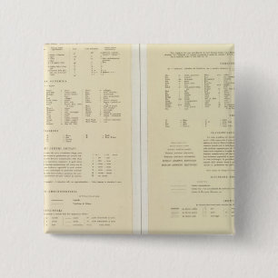 11517 Legend Egypt, Eritrea, Ethiopia, Somalia Button