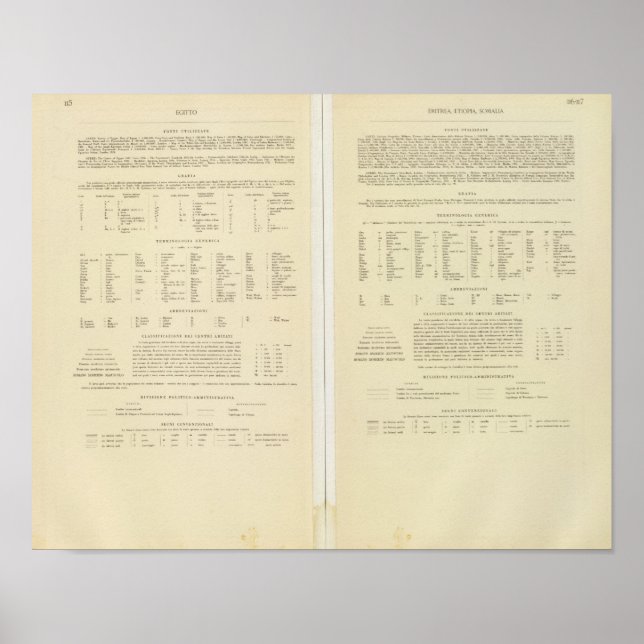 11517 Legend Egypt, Eritrea, Ethiopia, Somalia Poster (Front)