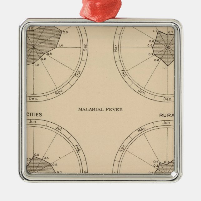 116 Deaths whooping cough Metal Ornament (Front)