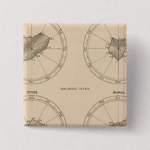 116 Deaths whooping cough Pinback Button