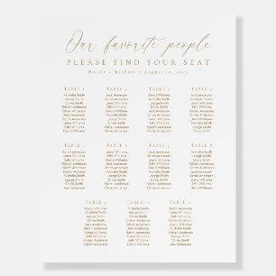 11 Tables Our Favorite People Seating Chart Foam Board