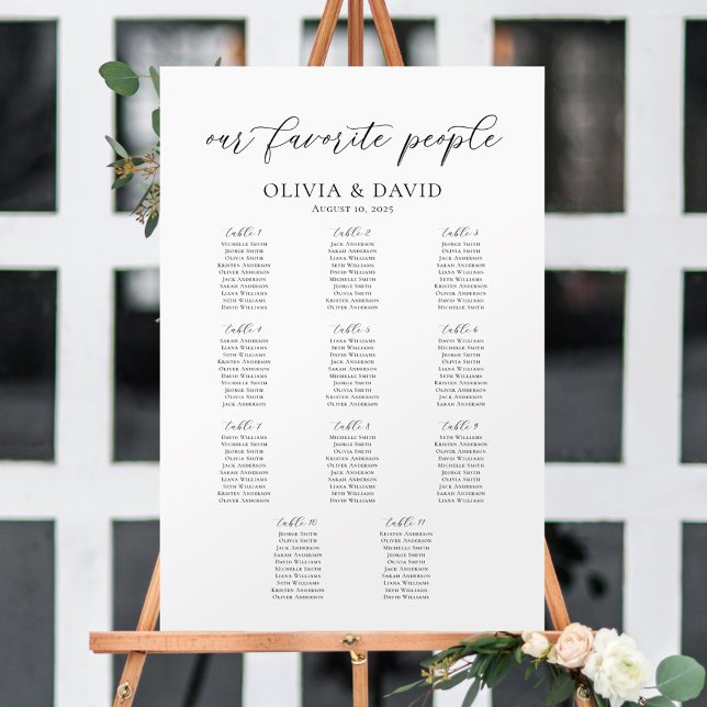11 Tables Our Favorite People Seating Chart Foam Board (Creator Uploaded)