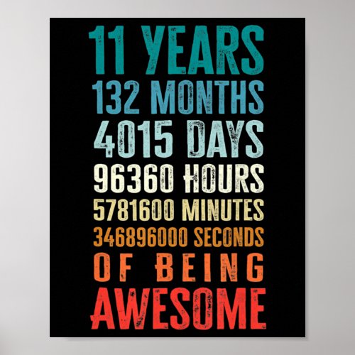 11 Years 132 Months Of Being Awesome 11th Birthday Poster