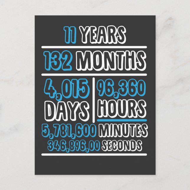 11 Years anniversary Calculation Birthday Postcard (Front)
