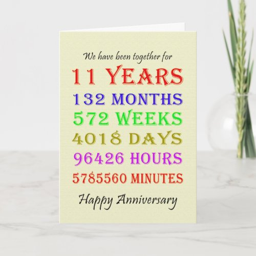 11th Anniversary Milestones Card