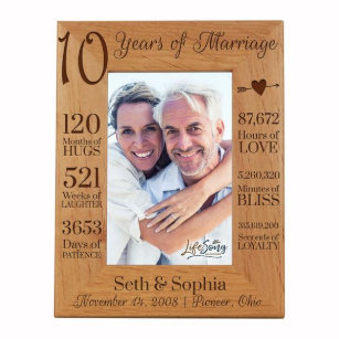 120 Months of Hugs 10th Anniversary Picture Frame