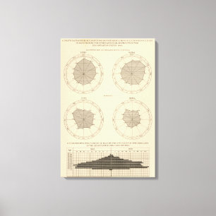 125 Deaths accidents, injuries Canvas Print