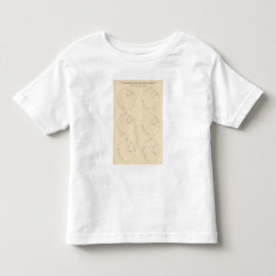 127 Proportion areas in farms Toddler T-shirt