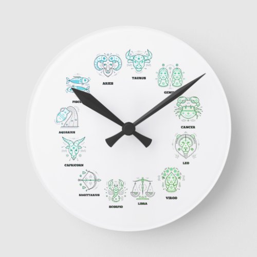 12 Astrology Zodiac Astrological Sign Facts Round Clock