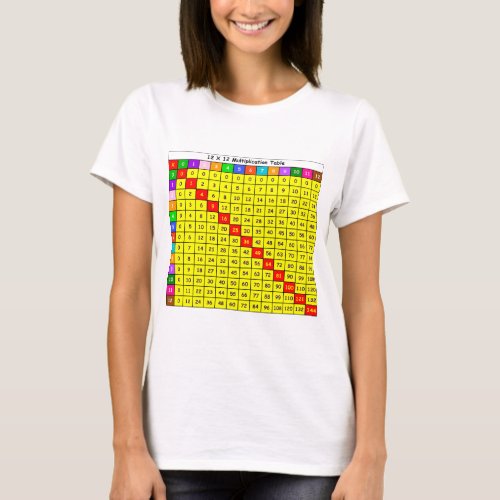 12 by 12 Multiplication Table T_Shirt